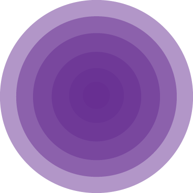 Marketing Frameworks
