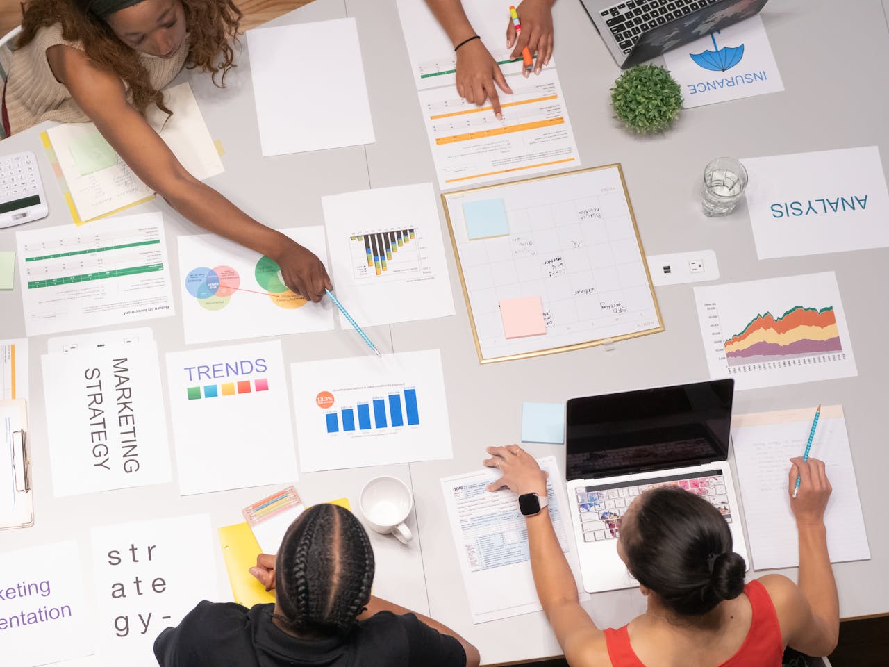 Marketing Frameworks