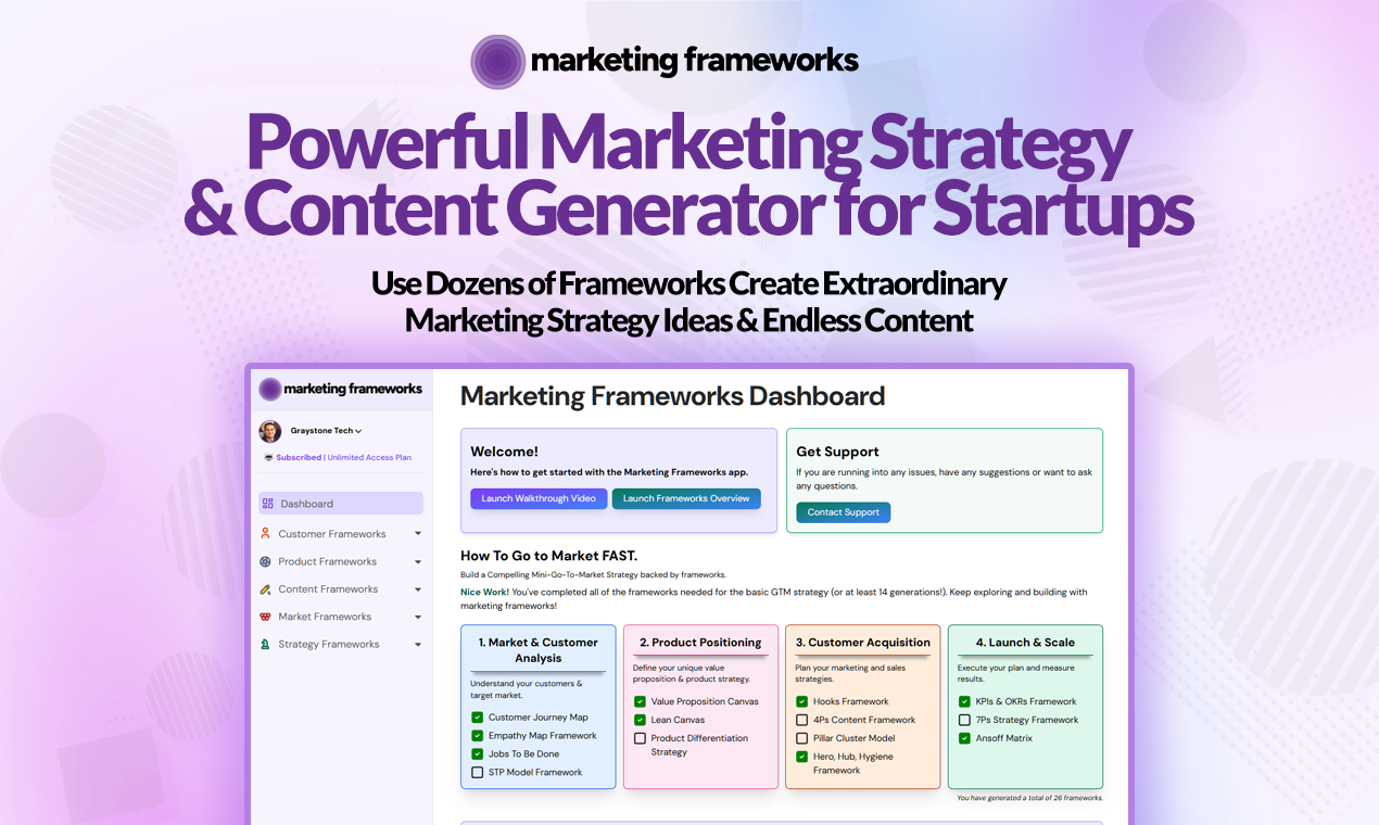Marketing Frameworks